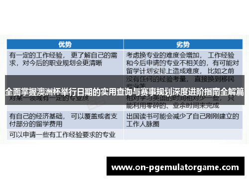 全面掌握澳洲杯举行日期的实用查询与赛事规划深度进阶指南全解篇