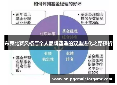 布克比赛风格与个人品牌塑造的双重进化之路探析