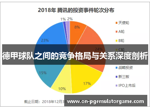德甲球队之间的竞争格局与关系深度剖析